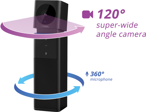 WizyConf Huddle Room